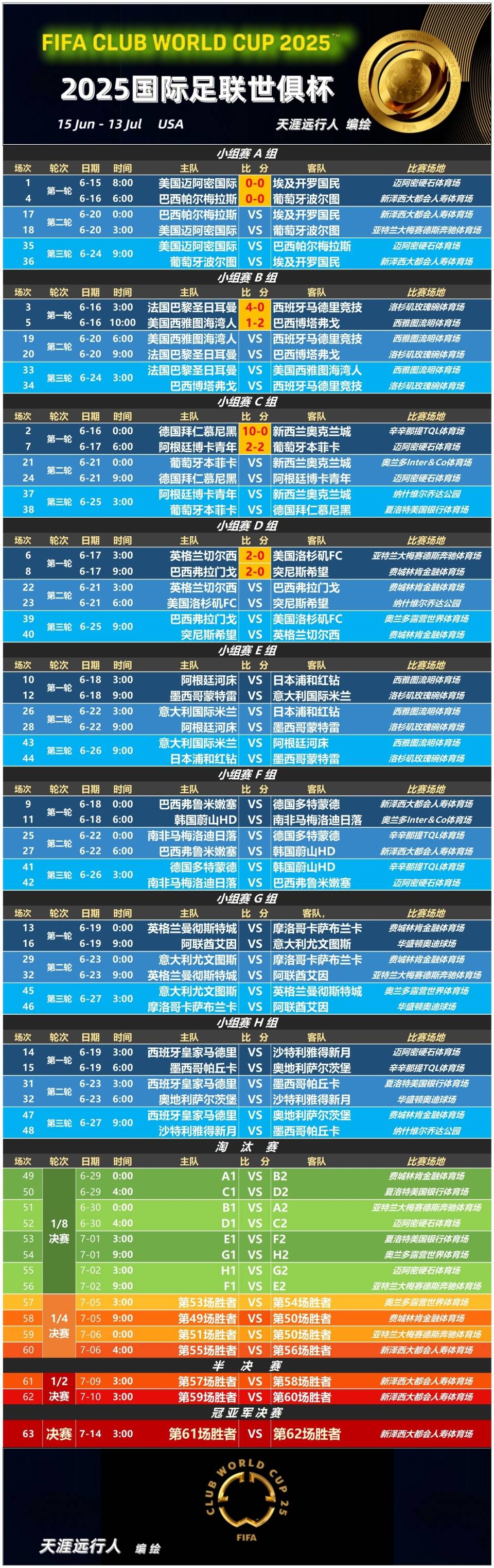 意甲最新赛程 意甲最新赛程