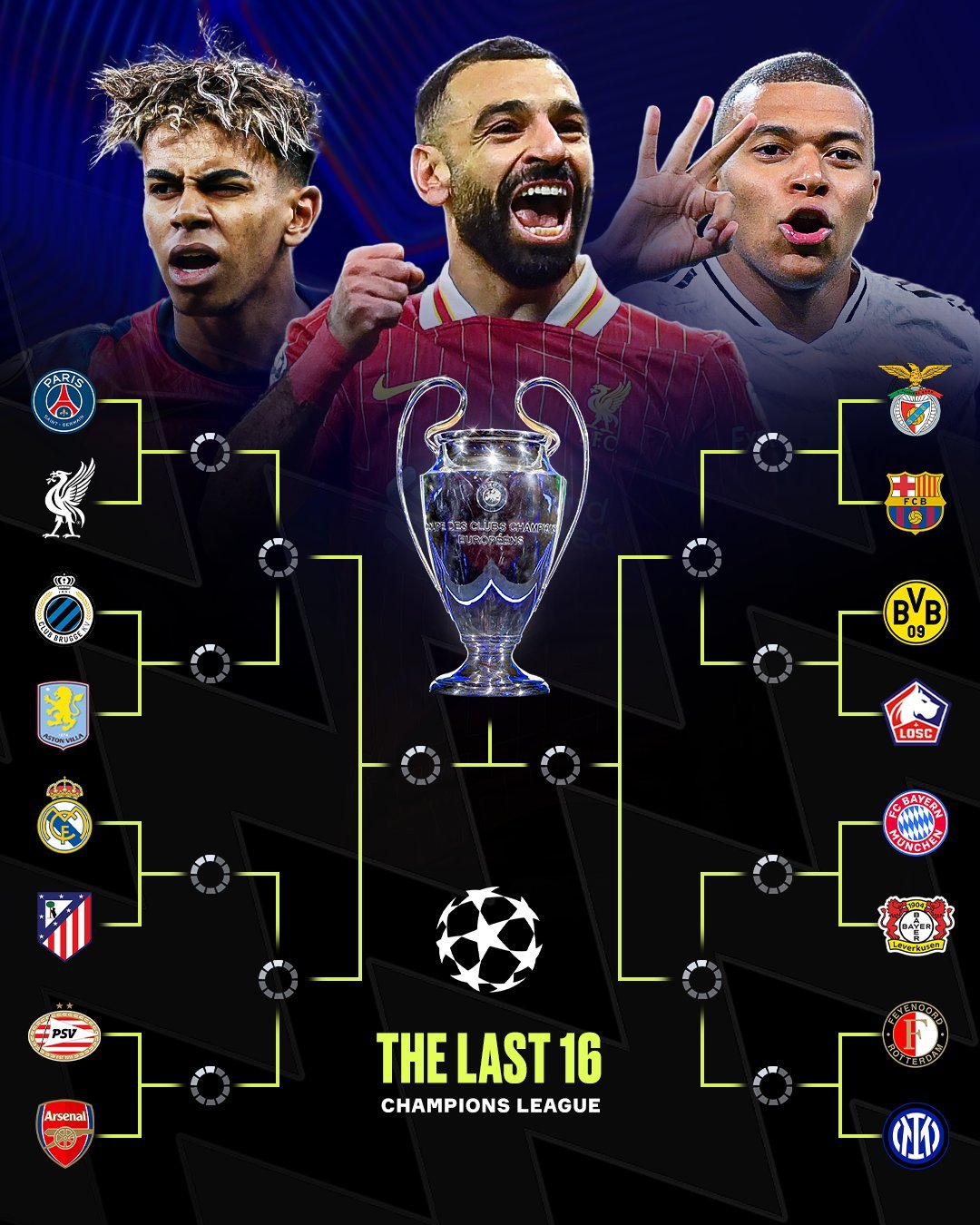 比利亚雷亚尔vs奥维耶多比赛分析 比利亚雷亚尔vs奥维耶多比赛分析