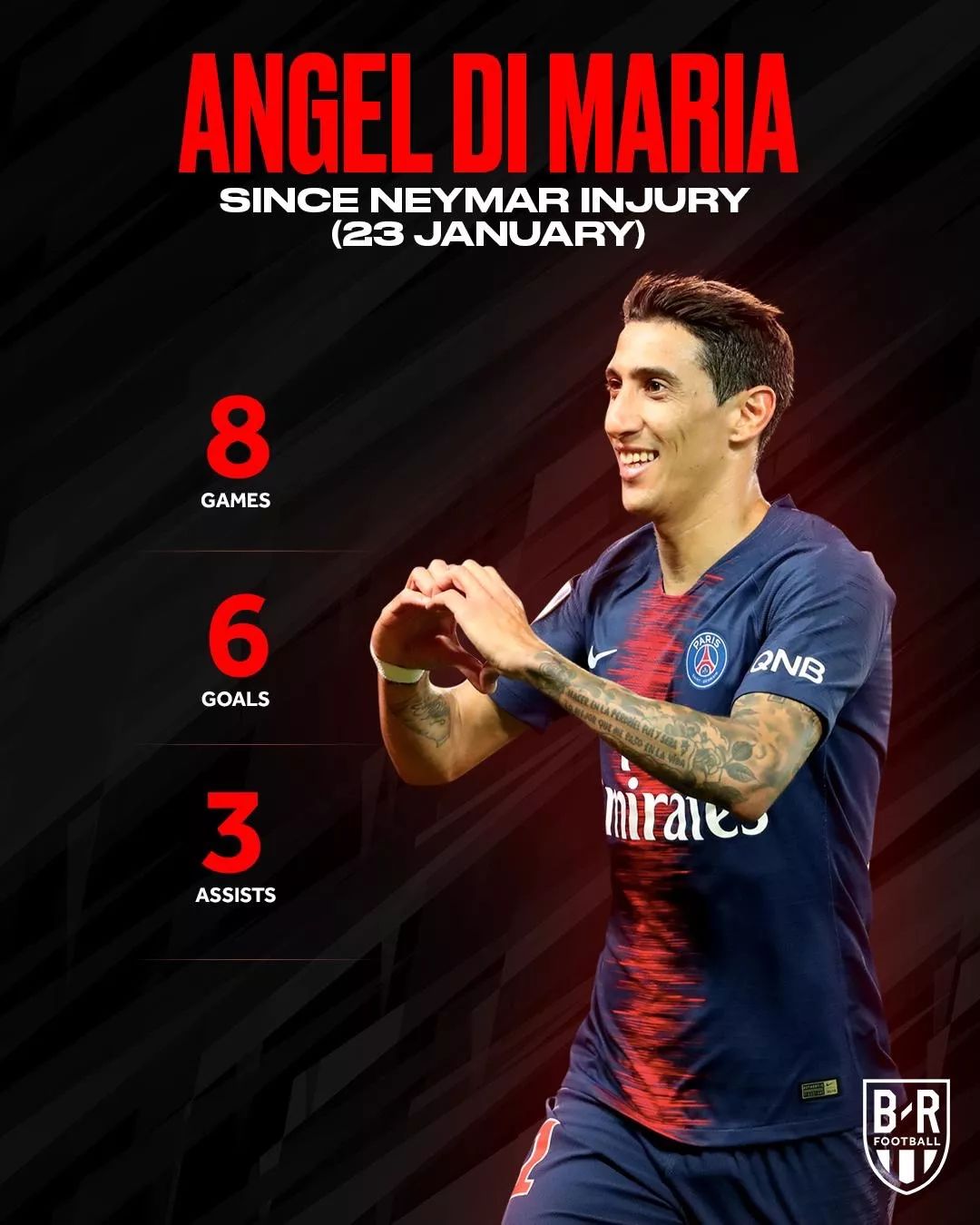 集结日纽卡斯尔调整名单以备法国杯；强势反弹环节打磨；赛场秩序良好；年轻球员得到机会的简单介绍