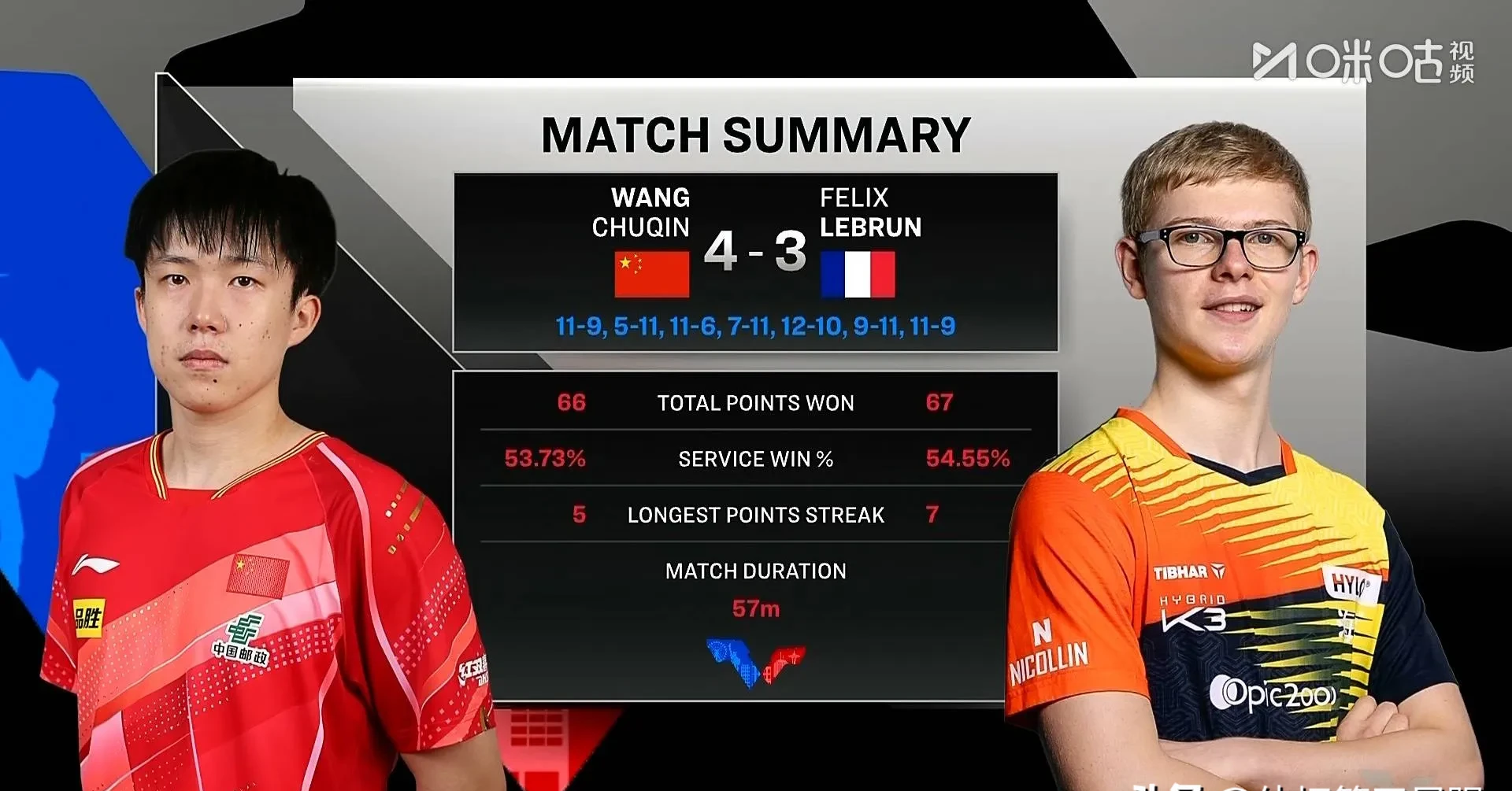 塞万提斯堂吉诃德