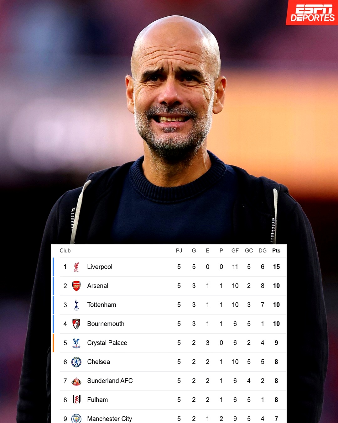 利物浦迎葡超关键赛，今晨迎来里程碑，更衣室稳定，更衣室氛围转暖的简单介绍